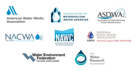 clean water organizations|About Us .